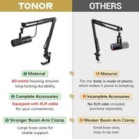 TONOR USB/XLR Dinamikus Mikrofon PC-hez Mikrofonállvánnyal - Némító Gombos Gaming Mikrofon PS4/PS5 Kompatibilis Podcast, Streaming és Stúdió 4