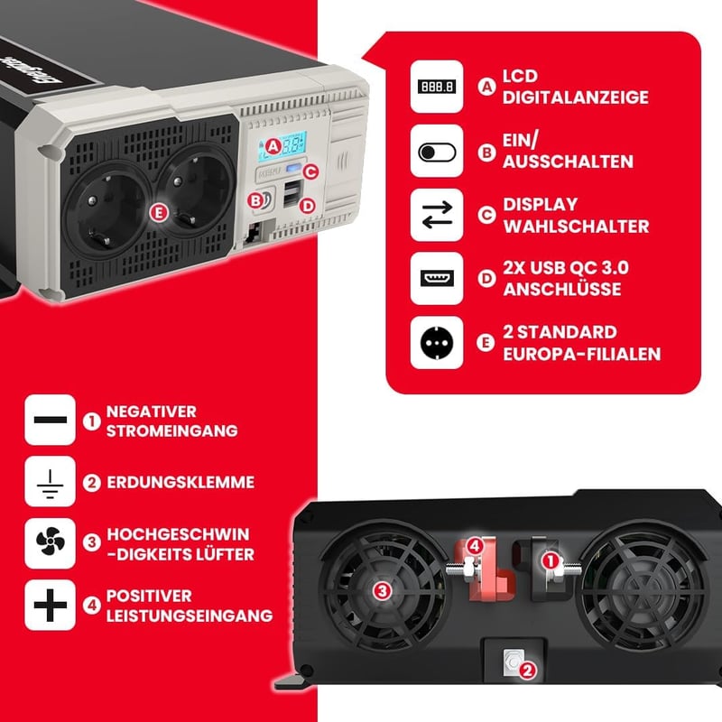 Energizer EPE1100 Tiszta Szinusz Inverter 1100W/2200W - 12V-230V Autós Áramátalakító, 2 USB Port, LCD Kijelző, Túlfeszültség Védelem