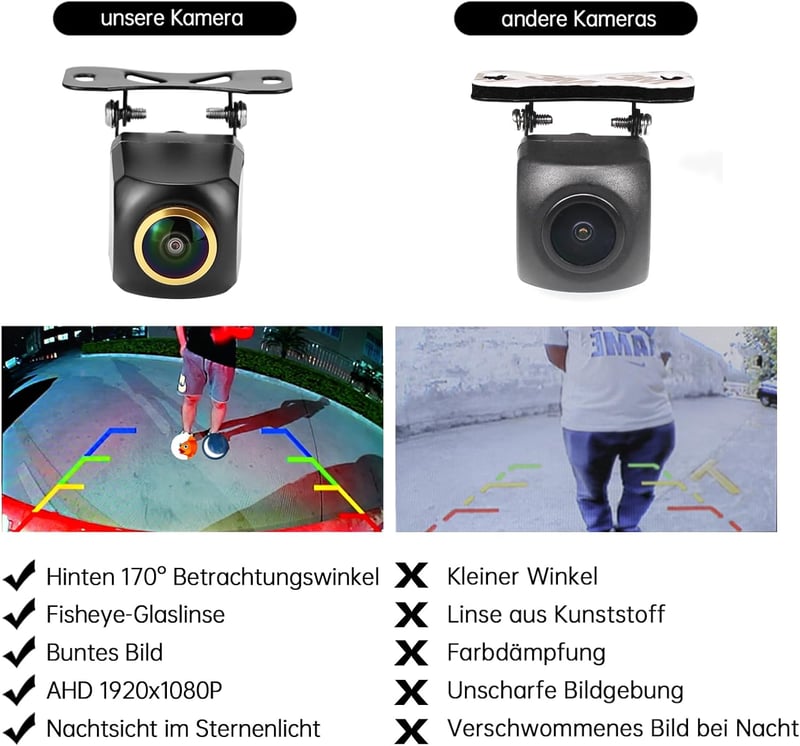 Mercedes Benz AHD 1080P tolatókamera 170° látószöggel - Viano, Vito, Sprinter kompatibilis