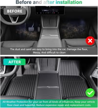 GAFAT Tesla Model Y Juniper 2025-2026 TPE Szőnyegszett - 6 részes Prémium Gumiszőnyeg Csomag Csomagtartóval, 3D Szkennelt, Magasperemű, Időj 2