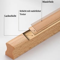 CAAGGMM Drevená úchytka na nábytok, 6 ks, rozteč otvorov 160 mm, so skrutkami, úchytka na zásuvky a skrinky z masívneho dreva, do kúpeľne, kancelárie a kuchyne 5