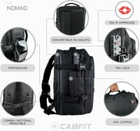 CabFit Nomad Utazási Hátizsák 40x20x25cm Ryanair Vueling Easyjet USB Port Vízálló 7