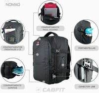 CabFit Nomad Utazási Hátizsák 40x20x25cm Ryanair Vueling Easyjet USB Port Vízálló 4