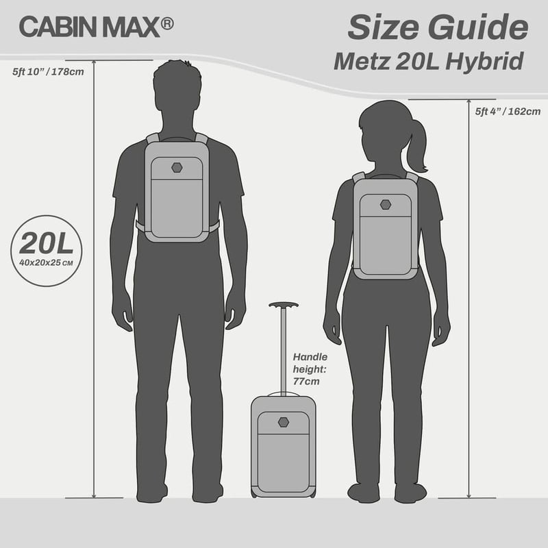Cabin Max Ryanair Fedélzeti Hátizsák 40x20x25cm Utazáshoz Férfiaknak Nőknek