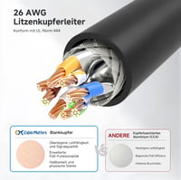 Cablu de rețea Cable Matters 160012-BLK-3x5 – negru, transfer de date de mare viteză, conexiune fiabilă pentru utilizare acasă și la birou 5