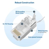 Cable Matters 20db Cat8 Cat7 Cat6A RJ45 Csatlakozó 23-24AWG Hálózati Kábel 5