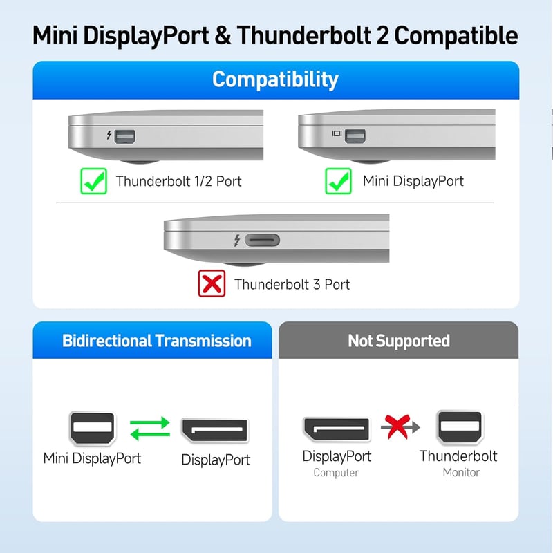 Cable Matters DisplayPort - Mini DisplayPort adapter 15 cm