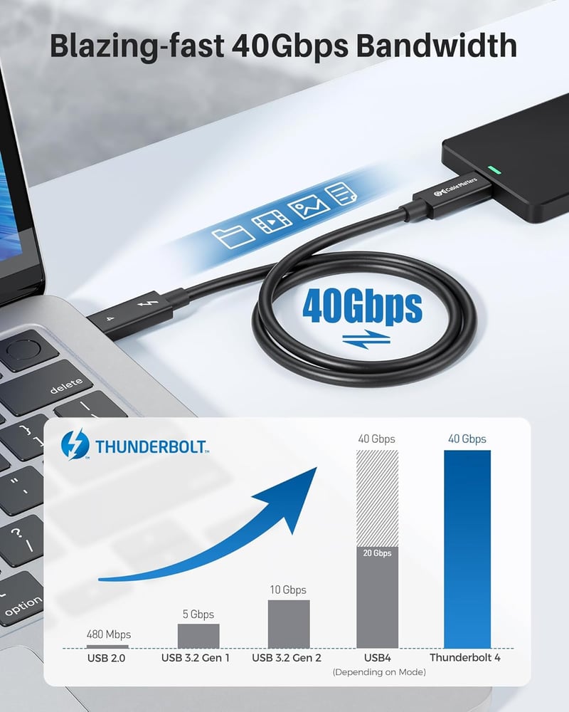 Cable Matters Thunderbolt 4 aktív kábel 2m, 40Gbps, 100W töltés, 8K videó