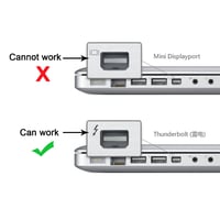Cablecc Thunderbolt Adatkábel MacBook 2013-2015 Modellekhez - 2m Fehér - 20Gbps Nagysebességű Videó/Adat Átvitel - iMac Kijelző Kompatibilis 3