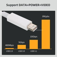 Cablecc Thunderbolt Adatkábel MacBook 2013-2015 Modellekhez - 2m Fehér - 20Gbps Nagysebességű Videó/Adat Átvitel - iMac Kijelző Kompatibilis 4