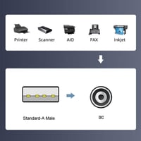 Cablecc USB 2.0 Type-A - 5V DC 2.0x0.7mm tápkábel 150cm 2db 6