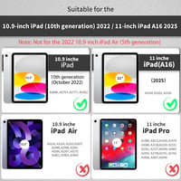 CACOE iPad 10 Billentyűzet Tok 10.9" Érintőpaddal, 7 Szín Világítás, Vezeték Nélküli QWERTY 2
