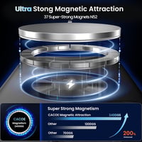 CACOE iPhone 16 MagSafe tok - átlátszó, kameravédős, ütésálló 3
