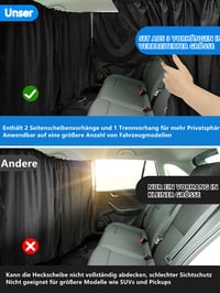 Set Perdele Separatoare Auto CACUINA, 3 buc., Parasolar pentru Geamurile din Spate, Protecție Solară, Paravan de Confidențialitate pentru Călătorii, Parasolar Detașabil pentru Dormit în Camping 2