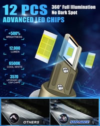 SUPAREE H15 LED fényszóró izzó, 6500K, 12000LM, vízálló, 2 db 3