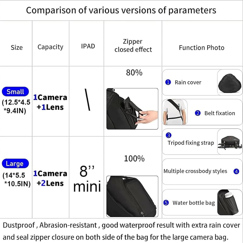 CADeN Vízálló Fényképezőgép Táska - Keresztpántos Oldaltáska DSLR/SLR Kamerákhoz, Kompatibilis Sony, Canon, Nikon Gépekkel, 2-3 Objektívvel 