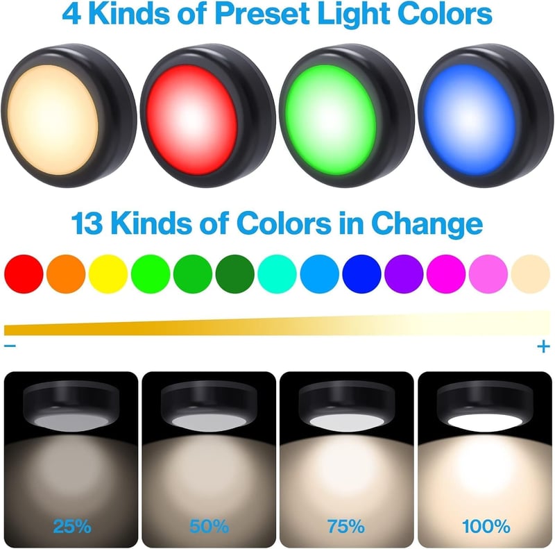 Cadrim RGB LED szekrénylámpa 6db távirányítóval, 13 szín, dimmer, elemről működő