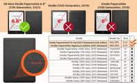 Kindle Paperwhite 6.8" (2021) Elefántos Védőtok 2