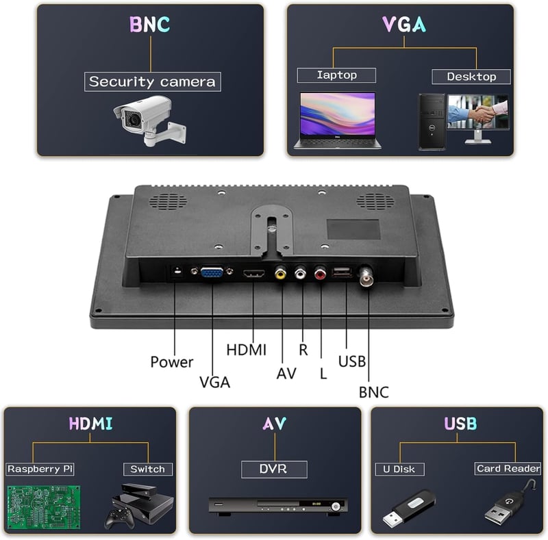 CAMECHO 10.1" Hordozható Monitor HD 1024x600 VGA HDMI USB AV Biztonsági Kamera Rendszerhez
