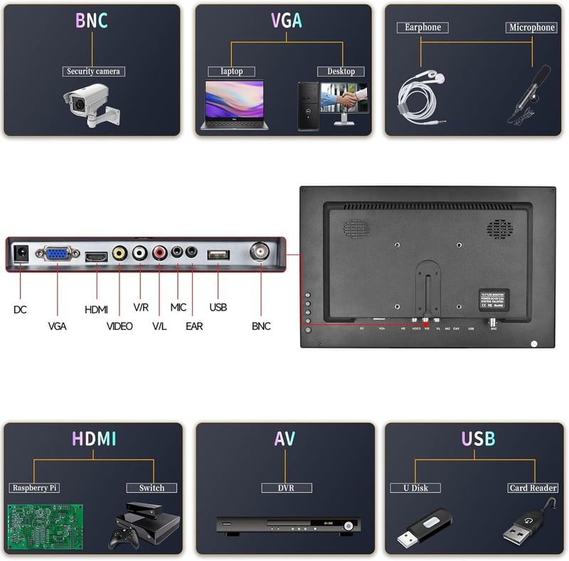 CAMECHO 13.3" Hordozható Monitor Full HD 1920x1080 HDMI VGA AV BNC Csatlakozó