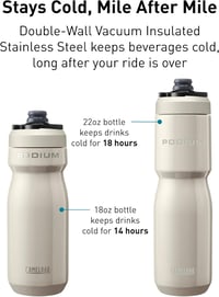 Cyklistická fľaša na vodu CamelBak Podium Insulated Steel 532 ml, nehrdzavejúca oceľ, dvojstenná vákuová izolácia, vysoký prietok, nepriepustná 5