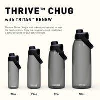 Cyklistická fľaša CamelBak Thrive Chug, 1 liter, oxfordská modrá, nepriepustná, s mäkkým náustkom – použitá (stav: pozri 2. obrázok) 9