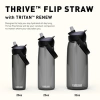 Športová fľaša CamelBak Thrive Flip Straw 20 oz – ventil On-the-Go Flow – protiprachový uzáver – otočná rukoväť – na turistiku a cestovanie autom – Oxford blue 8