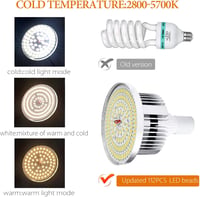Camnoon Softbox Szett 85W LED Stúdió Világítás 3000-6000K Színhőmérséklet 50x70cm Távvezérlő Állvány Táska Fotózás 2