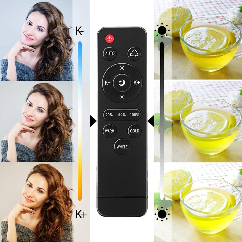 Camnoon Softbox Szett 85W LED Stúdió Világítás 3000-6000K Színhőmérséklet 50x70cm Távvezérlő Állvány Táska Fotózás