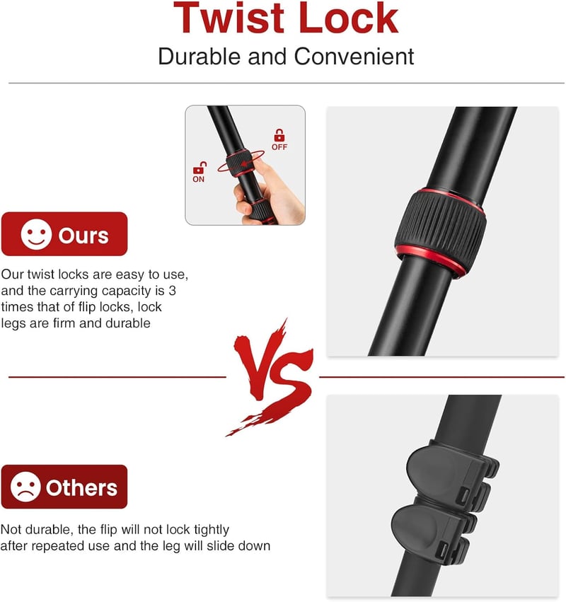 CAMOLO Állvány Fényképezőgéphez 190 cm, Hordozható DSLR Tripod 360° Panoráma Fejjel, Alumínium Monopod 15 kg Teherbírás Canon