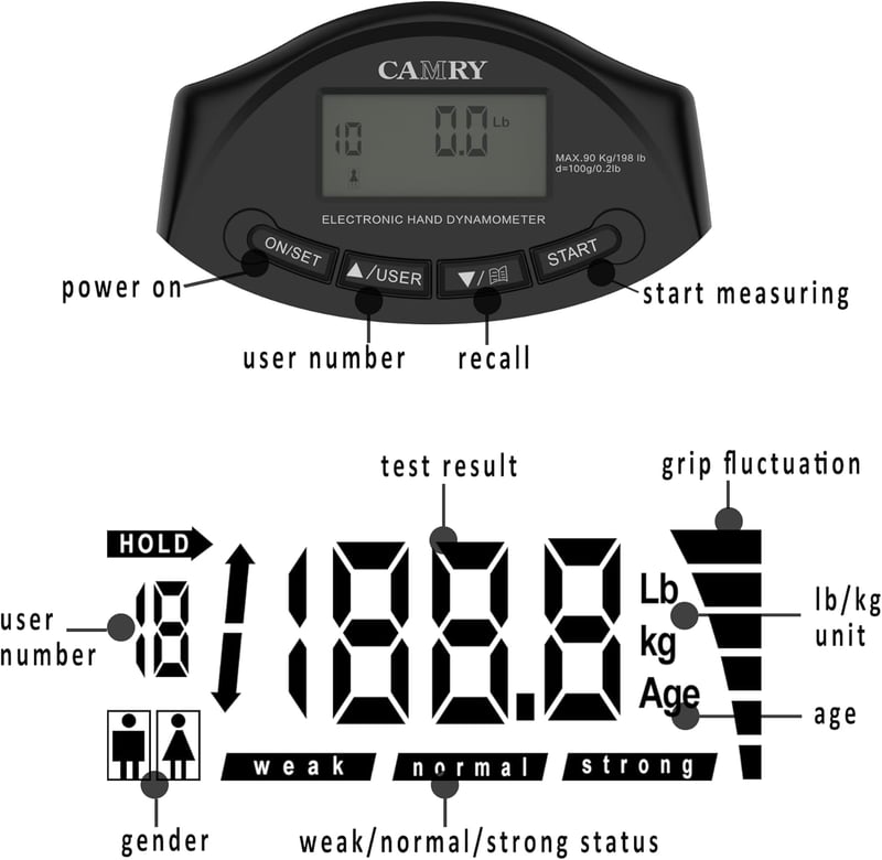 Camry Digitális Kézierő Mérő, Automatikus Érzékelésű Fogásszilárdsági Teszter 90 kg