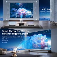 Mini projektor CAMWORLD s reproduktorom, 4K WiFi Bluetooth, rotácia 220°, korekcia lichobežníkového skreslenia, prenosný inteligentný projektor na domáce kino a vonkajšie použitie, kompatibilný s TV Stick, HDMI a USB 5
