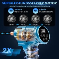 Elektrický vzduchový kompresor Candeon do auta, 150 PSI akumulátorový kompresor s 5 režimami, digitálna hustilka pneumatík s LED svetlom, pre autá, motorky a bicykle 3