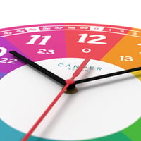 Cander Berlin MNU 7930 R Dječji zidni sat bešumni 30,5 cm tihi MDF analogni edukativni sat za dječake i djevojčice za dječju sobu bez kucanja šareni 5