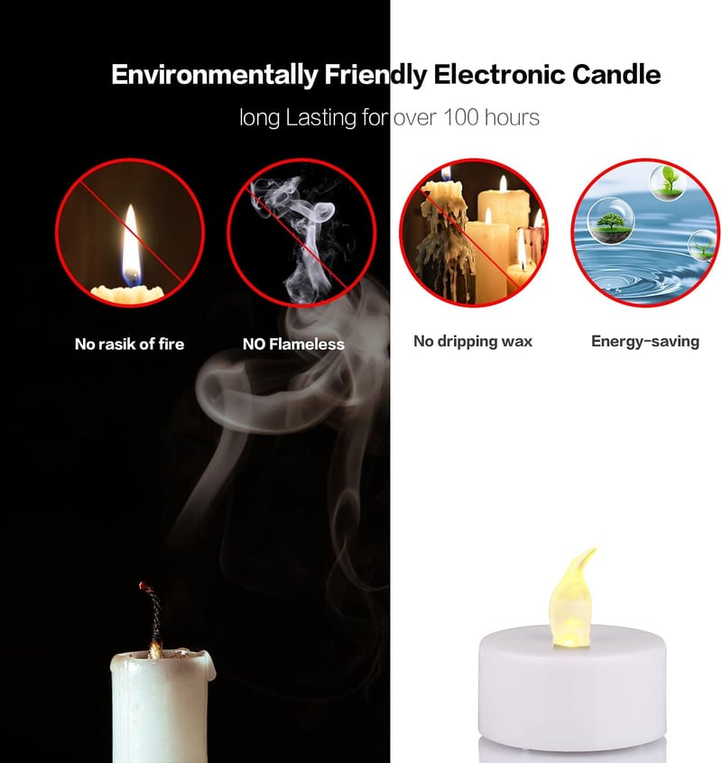 Candlesee Flakkerező LED Teamécses 12db Fehér Elemmel Működő Dekorációs Gyertya