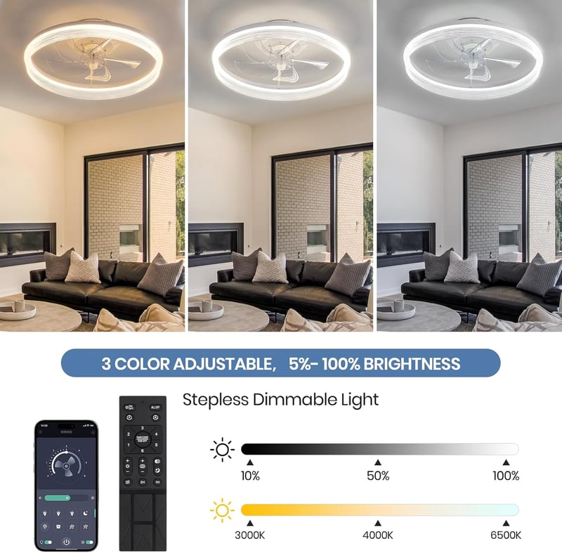 CANEOE 50cm LED Mennyezeti Ventilátor Lámpa, 6 Fokozat, Távirányító és App Vezérlés, Fehér