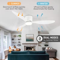 CANEOE LED Mennyezeti Ventilátor Távirányítóval, Csendes DC Motor, 106 cm Dimmelhető Lámpa 3
