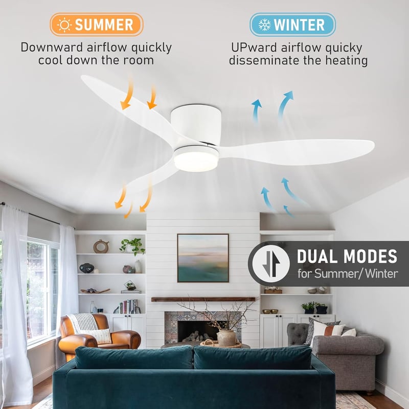 CANEOE LED Mennyezeti Ventilátor Távirányítóval, Csendes DC Motor, 106 cm Dimmelhető Lámpa