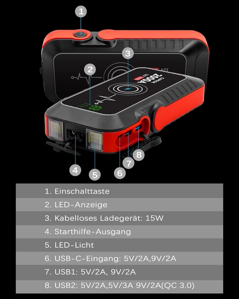 CAPTOK 16800 mAh Indítóakkumulátor 2000A Vezeték Nélküli Töltéssel és LED Lámpa