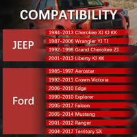 CarBole Kerék Távtartó 82.5 mm 5x4.5 Jeep Wrangler TJ YJ XJ Ford Lincoln Mazda Mercury Járművekhez 20 Csavarral 5