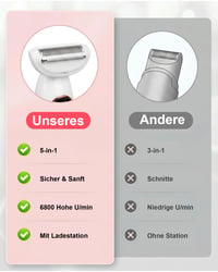 Aparat de ras intim electric 5 în 1 Carehabi pentru femei, rezistent la apă IPX7, pentru zona bikinilor, față și corp, cu stație de încărcare USB și trimmer pentru sprâncene 6