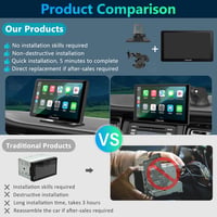 Carpuride 7-palcové prenosné autorádio s dotykovou obrazovkou, bezdrôtovým CarPlay a Android Auto, 1080P HD, BT 5.0, Mirror-Link, pre nákladné autá, obytné vozidlá, montáž na palubnú dosku 7