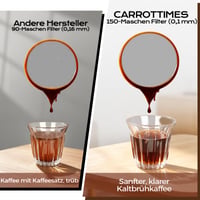 carrottimes Cold Brew kávovar 1,4 l s nerezovým filtrom, rukoväťou, protišmykovou základňou, čistiacou kefkou a dlhou miešacou lyžičkou 3