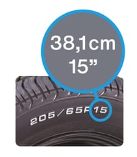 Cartrend 70288 Sada 15-palcových puklíc na kolesá auta 3