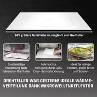 Mikrovlnná rúra Caso MG 20 Ecostyle Ceramic Design s grilom, 20 litrov, keramické dno, dvojúrovňové pečenie, úsporná prevádzka 6
