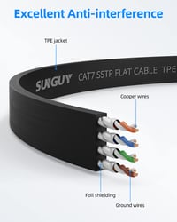 Cablu LAN Cat 7, 15m, plat, 10 Gbps, conector Ethernet RJ45 2