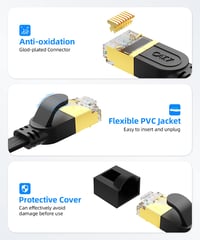 Cablu LAN Cat 7, 15m, plat, 10 Gbps, conector Ethernet RJ45 3