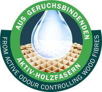 Cat's Best Original pijesak za mačke, 100% biljni pijesak koji se grudva s maksimalnom moći upijanja – prirodna neutralizacija neugodnih mirisa, 17,2 kg / 40 l 6