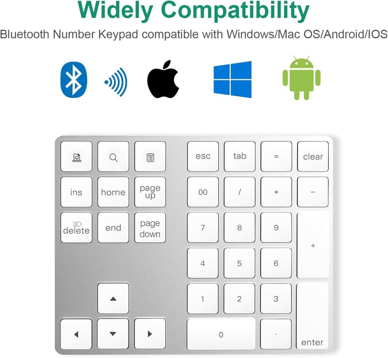 CATECK Bluetooth Numerikus Billentyűzet - 34 Gombos Vezeték Nélküli Számpad, Újratölthető, MacBook, Windows, iPad Kompatibilis, Fehér