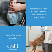 Catit SmartSift macskavécé biodegradálható betétekkel - easy cleaning 5